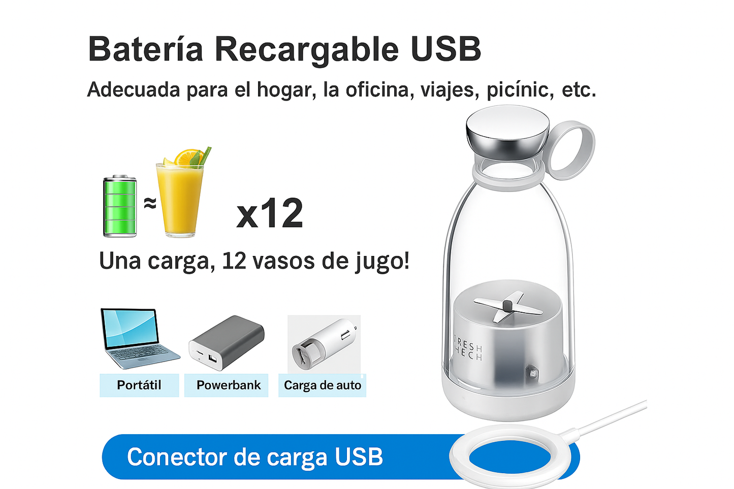 Botella Batidora Portátil USB